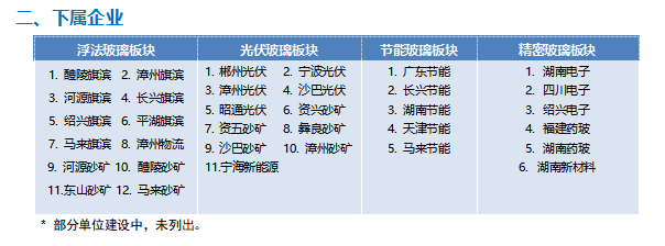 二企业.png
