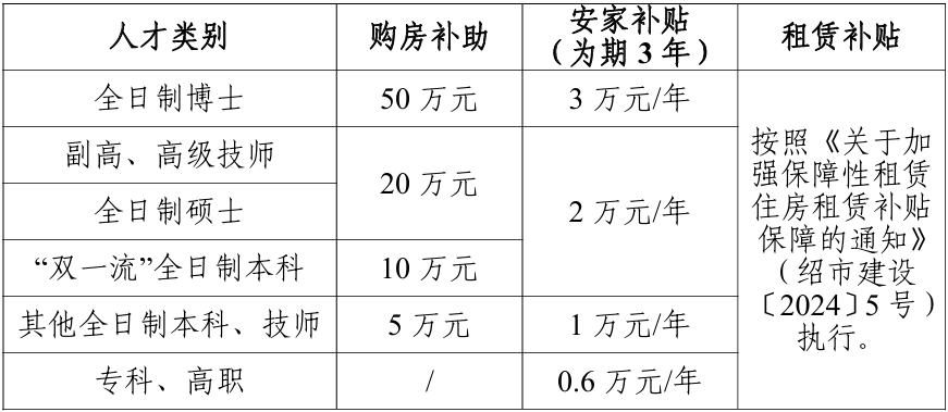 屏幕截图 2025-05-27 160944.png